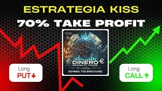 DAYTRADING EN OPCIONES EN EL QQQ  2025.12.10 | ESTRATEGIA KISS