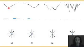 Quantum Mysteries