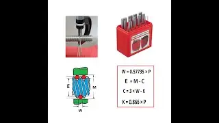 Three-Wire Method for Thread Pitch Diameter Measurement
