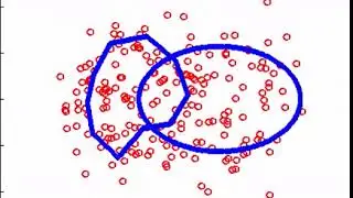 Machine Learning: Pattern Recognition is more difficult than you think, if there is noise