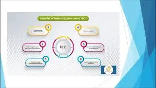Import export code registration certificate service #export #businessservices  #tax #taxconsultation