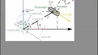 Kinematics I