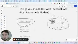 How to Lower Your CPA with Facebook Ads (Post Andromeda)