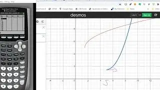 4  Modelling Data with a Curve of Best Fit