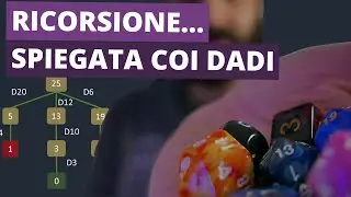 RICORSIONE: COME, QUANDO, E PERCHÉ SERVE (IN PYTHON) - AFK CODE ACADEMY
