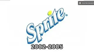 Sprite Logo History