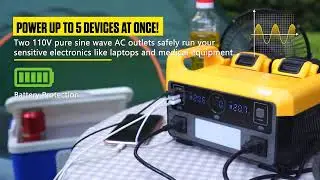 For 20V battery!  Ecarke 550w Power Inverter for Dewalt Battery