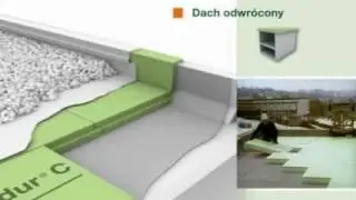 BASF Styrodur - zastosowanie - cała europa dociepla zielonym
