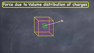 Force due to volume distribution of charges | Electrostatics