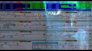 Best Pro Trade -Automated Trading Best (BPT) 12protrade | All Futures |  