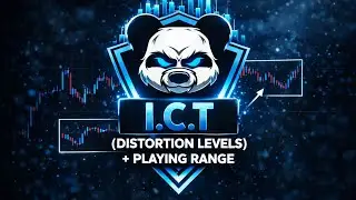 I.C.T Distortion Levels + Playing Range | Complete Trading Concept
