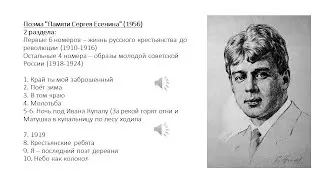 Георгий Свиридов. Классик или новатор? Обзорная лекция и Поэма памяти Сергея Есенина.