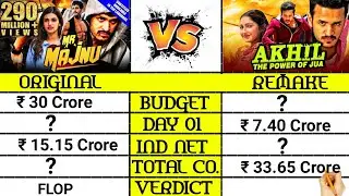 Mr.Majnu vs Akhil The Power of jua movie box office collection comparison।।