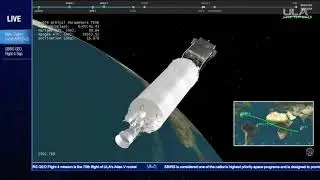 Atlas V Centaur places SBIRS GEO Flight 4 into a Geostationary Transfer Orbit