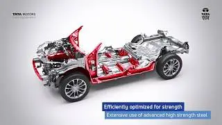 The making of the Tata Harrier - OMEGARC