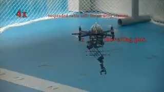 Многоуровневое управление для многороторных БПЛА, оснащенных сервомеханизмом