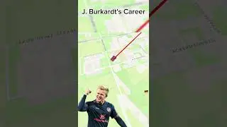 J. Burkardt's Career#burkardt#soccer #career #football