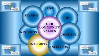 Community Value - INTEGRITY (2025.07.13)