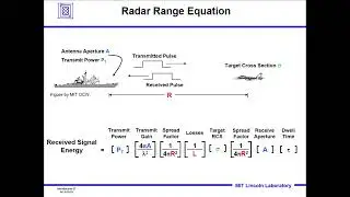 Radar Range Equation