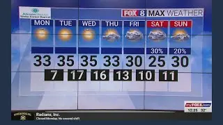 Below freezing temperatures will keep snow and ice around as week kicks off
