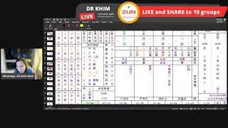 Bazi lesson 3 with DR KHIM