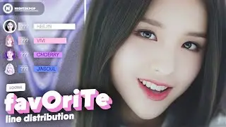 [CORRECTED] LOONA (이달의 소녀) - 'favOriTe' // Line Distribution (All Vocals)