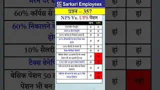 NPS (National Pension System) vs. UPS (Unified Pension Scheme) Comparison