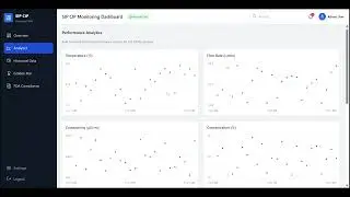 SIP/CIP App Demo: IRIS Foundry enables real-time industrial monitoring, compliance, & efficiency