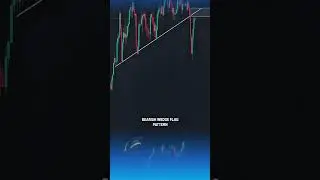 Learn new trading tips daily starting 8/23/25 Join our free Telegram group #forextutorials