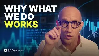 Forex Fury Robot Review | Trading With Institutional Market Intelligence