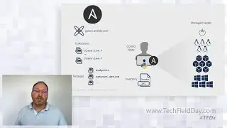 Cisco Identity Services Engine (ISE) in AWS with Ansible Automation