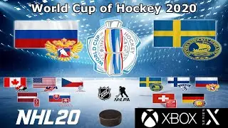 WCH 2020 - #29 - Final - Game 2 - Russia vs Sweden
