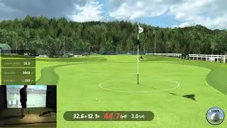 Uneekor short game evaluation