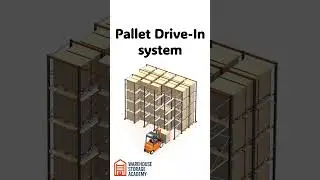 Pallet Drive In system #storagesolutions#warehouse#logistics#automation #ASRS #racking#rackingsystem