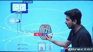 Electromagnetic Induction in 3D Animation || Faraday's first law