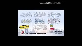 Service and maintenance Division (AGM Chemical and Lab Equipment) music by Gun and Roses