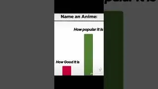 Name an Anime: #anime #debate #animecommunity