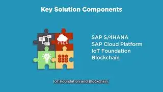 Paint Tote Management using HCL&rsquo;s Smart Logistics Solution