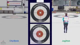 2026 Brewer's Charity Spiel - C: City/Bank v. Jug/Hub - 1/10/2026