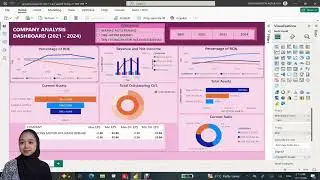 (GROUP 4) PRESENTATION POWER BI