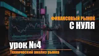 Урок № 4 Как читать график и понимать рынок? Технический анализ для трейдеров.