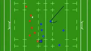 Rugby Wing defence