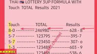 1-6-2021-Thai lottery  3up formula  with touch Totals and Results 2021