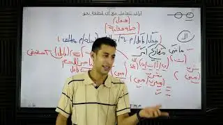 هتقفل قطعة النحو وتعرف تتعامل مع أي كلمة إعراب (المحاضرة الثانية ) بطريقة مبسطة جدا 2025