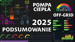 Czy to się opłaca? Wydajność i sens ekonomiczny pompy ciepła i PV on/off-grid .podsumowanie 2025