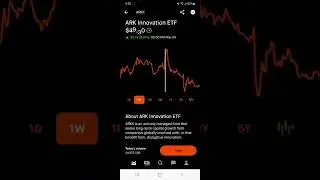 ARK Innovation  ETF Robinhood Stock Market Smart Investing