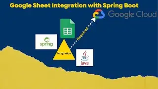 Интеграция Google Таблиц со Spring Boot в одном видео. #googlesheets #java #springboot