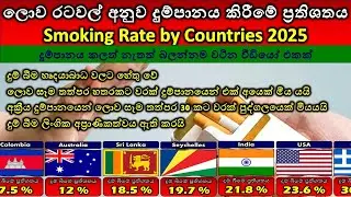 ලොව වැඩිම ප්&zwj;රතිශතයක් දුම්පානය කරන රටවල් / Smoking Rate by Countries