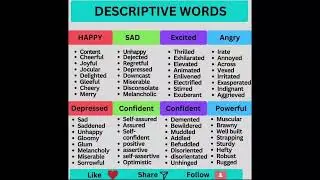 Descriptive words 