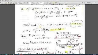 Design of one way hollow block slabs  مثال علي تصميم البلاطات ذات الأعصاب في اتجاه واحد